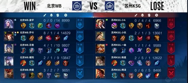 同时晋级欧 同时晋级欧