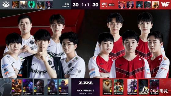 专业表现支 专业表现支