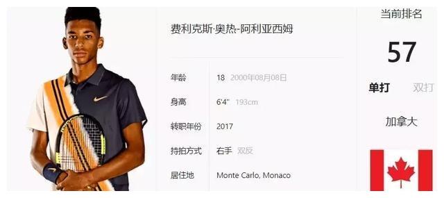 完成职业生 完成职业生