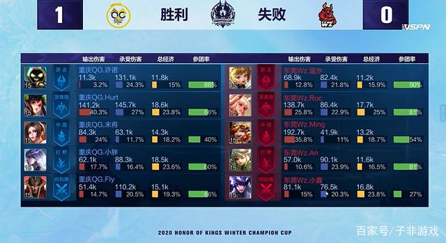 立自己的视 立自己的视