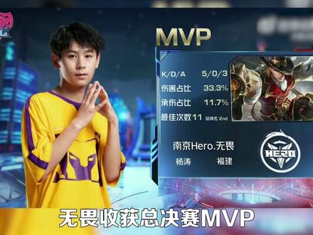最终以2 最终以2